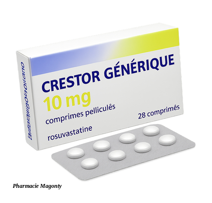 crestor